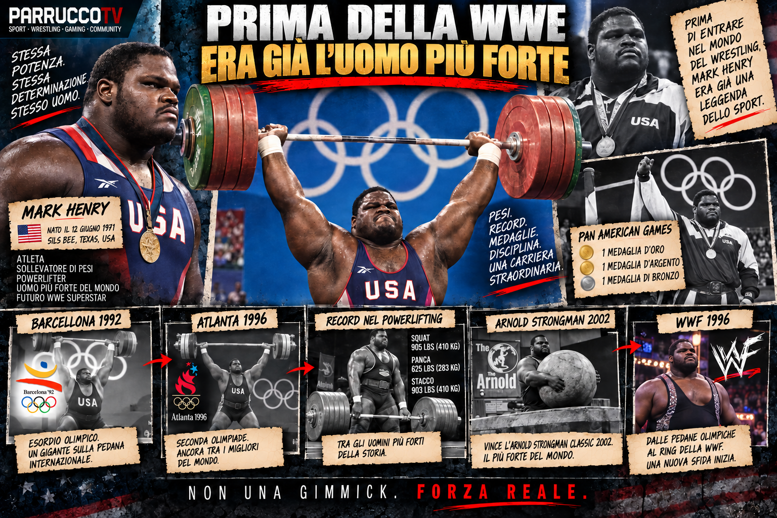 Mark Henry prima della WWE: Olimpiadi, powerlifting e strongman